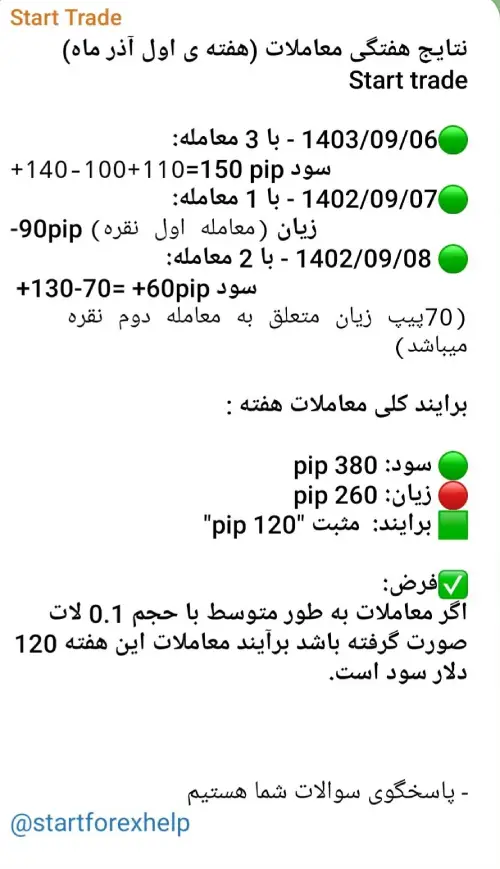 گزارش ماهانه هفته اول آذر1403 کانال سیگنال استارت فارکس