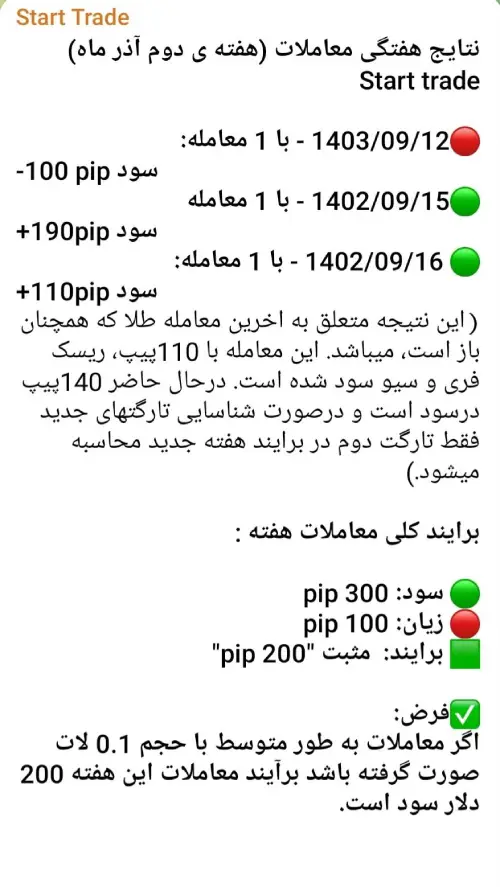 گزارش ماهانه هفته دوم آذر1403 کانال سیگنال استارت فارکس