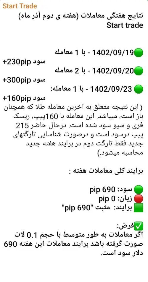 گزارش ماهانه هفته سوم آذر1403 کانال سیگنال استارت فارکس