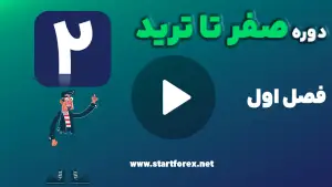 آموزش صفر تا 100 ترید در بازار فارکس