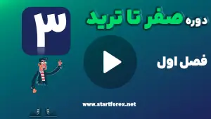 آموزش کامل ترید در بازار فارکس