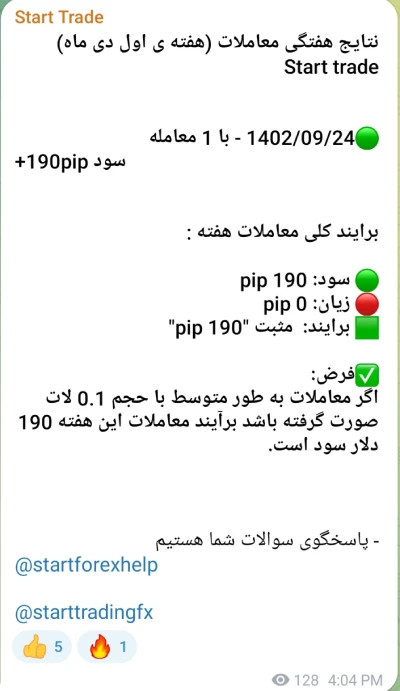 نتایج کانال سیگنال استارت فارکس- هفته اول دی ماه 1403